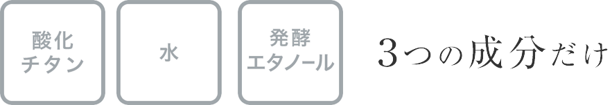 酸化チタン+水+発酵エタノール